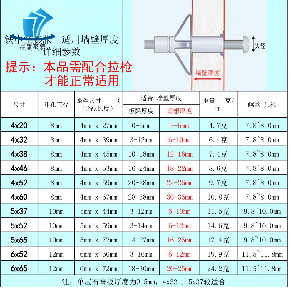 铁飞机膨胀螺丝 中空壁虎 石膏板膨胀 空心砖墙膨胀 空心幕墙螺丝铁