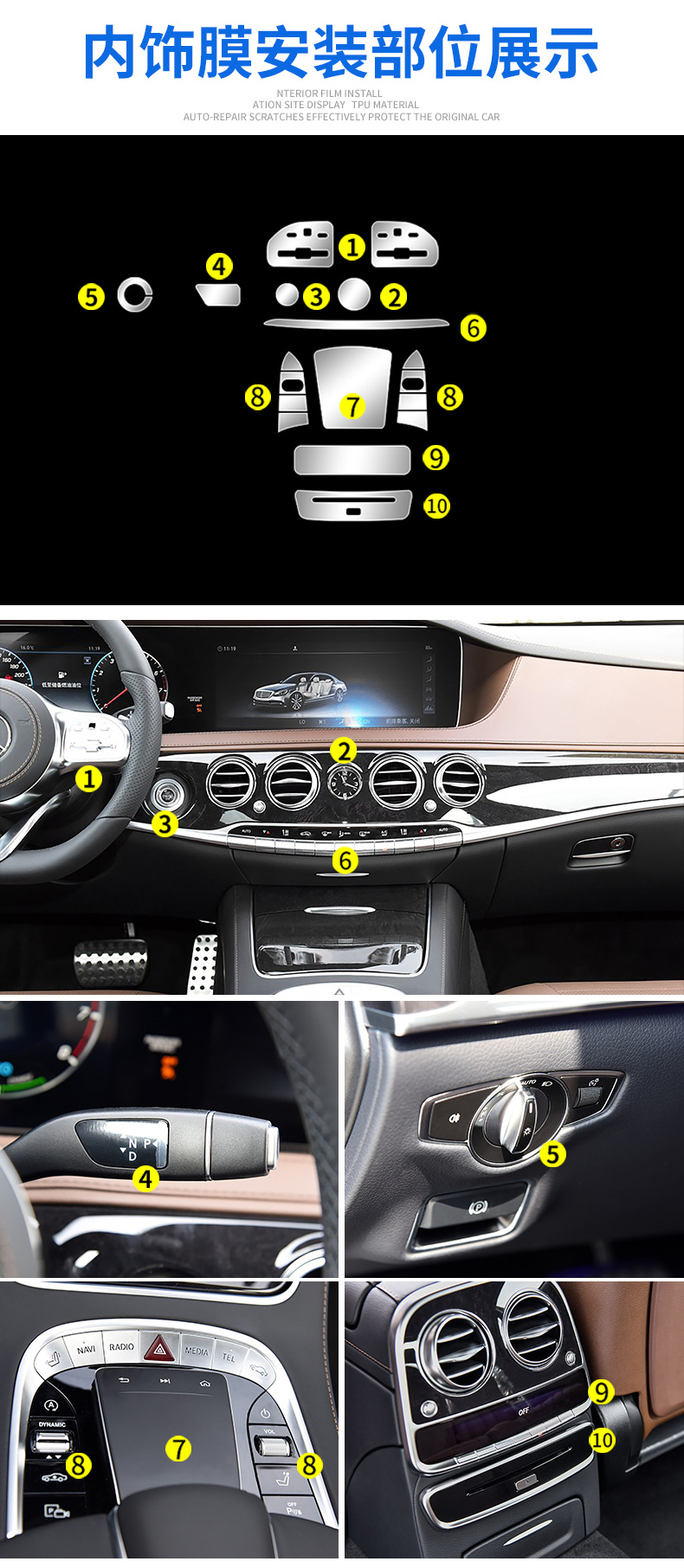 适用于19款奔驰s级 s320 s350 s450l s500中控按键屏幕鼠标内饰保护