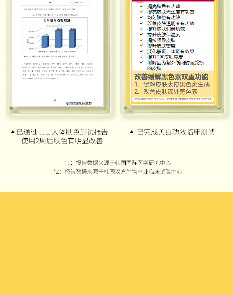 MIGUHARA 韩国咪咕哈啦美白精华液黄胖子烟酰胺提亮肤色保湿改善暗沉肌肤女生30ml 美白亮肤精华液120ml