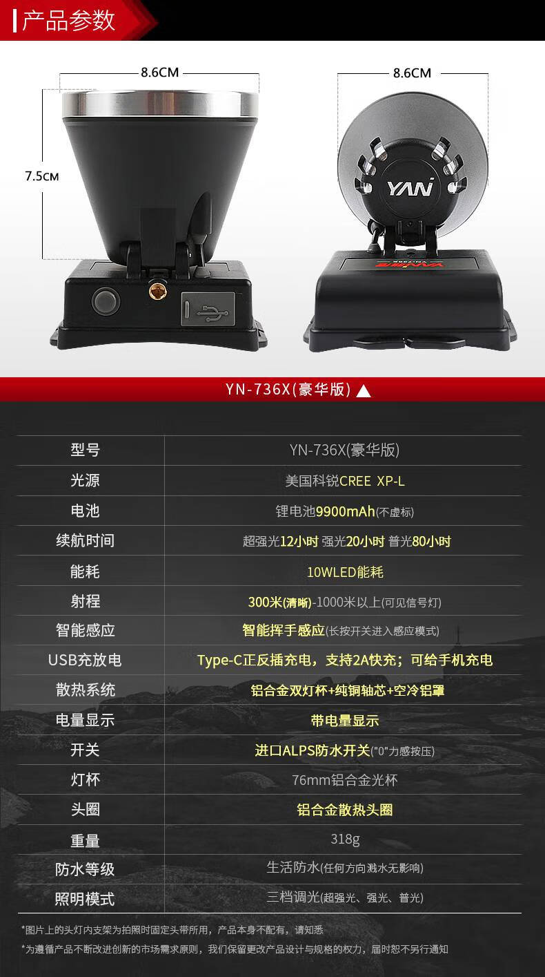 雅尼头灯雅尼头灯强光充电超亮远射头戴式手电筒户外超长续航led矿灯