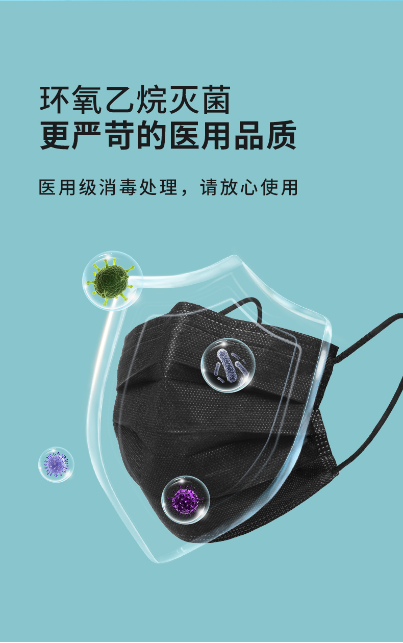 界面医用外科口罩一次性三层白色成人黑色薄款单独立包装 黑色医用
