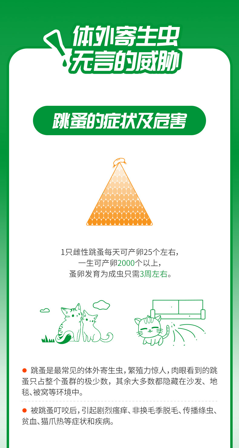 12，福來恩貓躰外敺蟲滴劑跳蚤蜱蟲寵物貓咪躰內蛔蟲絛蟲敺蟲葯 福來恩3支+拜寵清2粒拆售8kg以內貓用