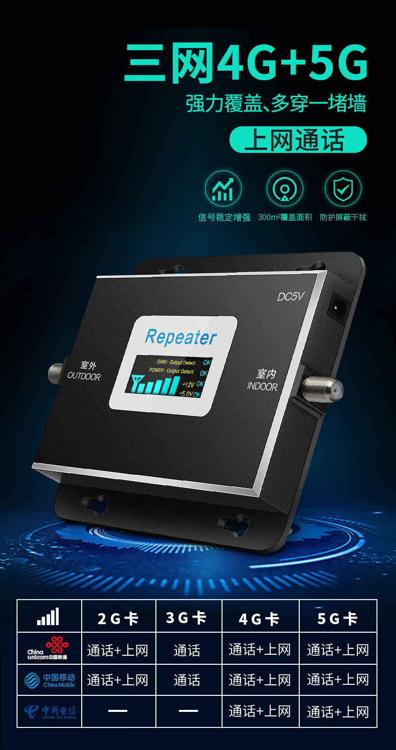 更多参数>>天线类型:蘑菇头天线网络支持:4g显示屏颜色:无显示屏版型