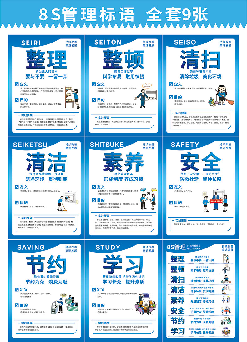 6s管理标识牌5s车间标语7s标贴宣传看板图片质量8s办公室安全生产警示