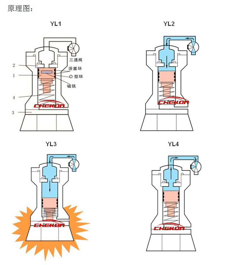 气动敲击锤空气锤ah-sk-zc-sx30/40/60/80小型 铝合金空气锤(40)