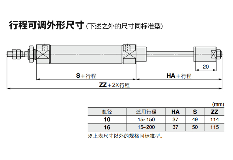 气缸行程规格表图片