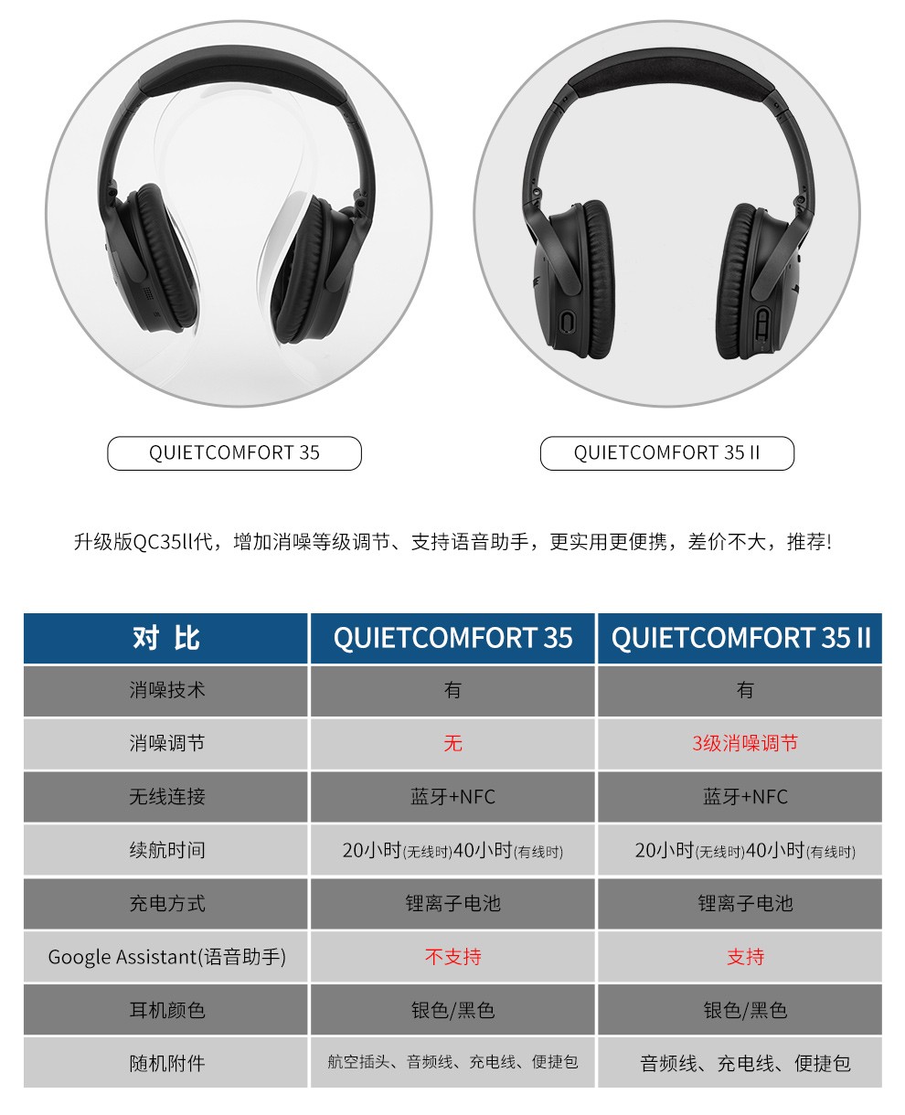 bose quietcomfort35 Ⅱ无线蓝牙头戴式降噪耳机博士qc35二代耳麦 杰