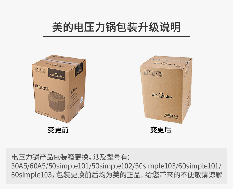 美的(midea)电压力锅家用5l大容量多功能全自动高压锅压力锅一锅双胆