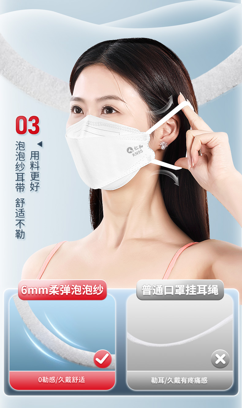 仁和口罩3d立体口罩2021新款时尚版k2022新年高颜值n95男潮款f94 【60