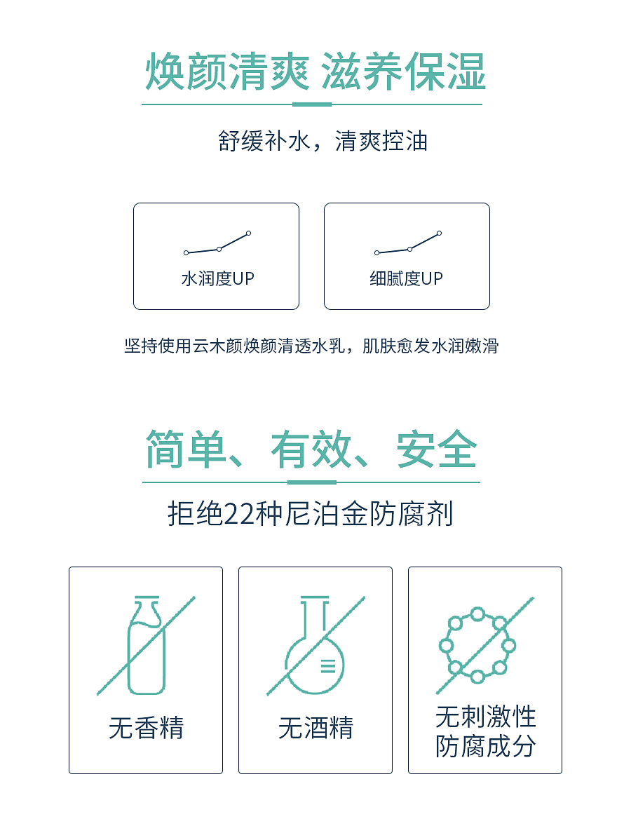 【官方旗舰】云木颜水乳套装云木颜舒颜清透水乳套装清爽补水控油收缩