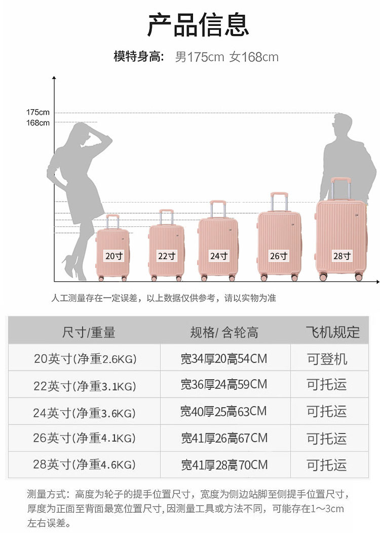 40寸照片多大比照图图片