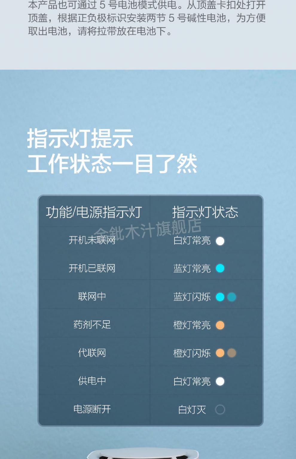 2022新款 适用小米米家智能驱蚊器2代电子灭蚊器室内卧室电蚊香家用