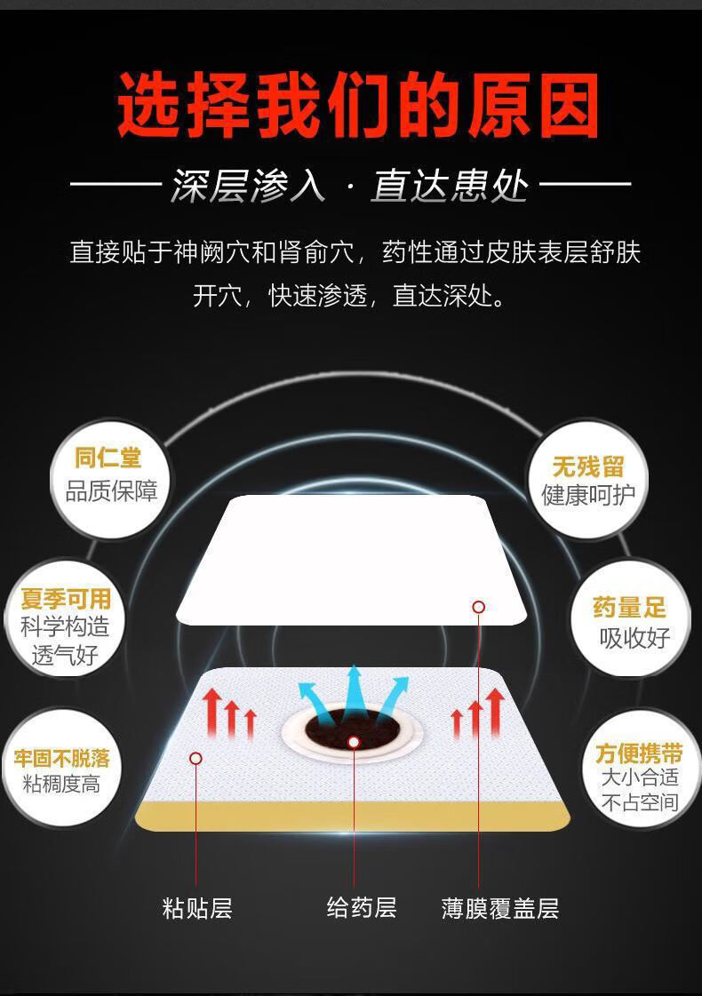 男宝贴南京同仁堂肾虚益肾治炎贴一盒体验装