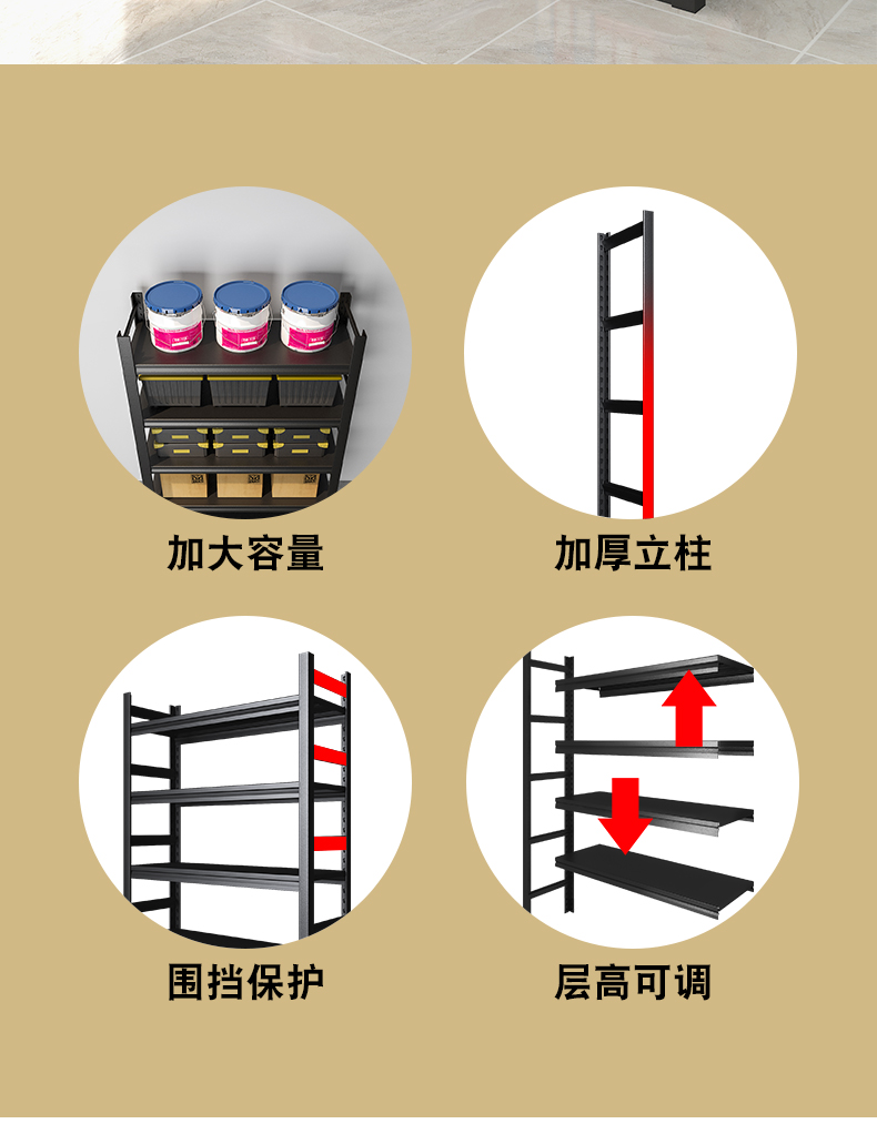 聖蒙貨架倉儲倉庫家用置物架地下室車庫多層落地多功能展示架加厚儲物