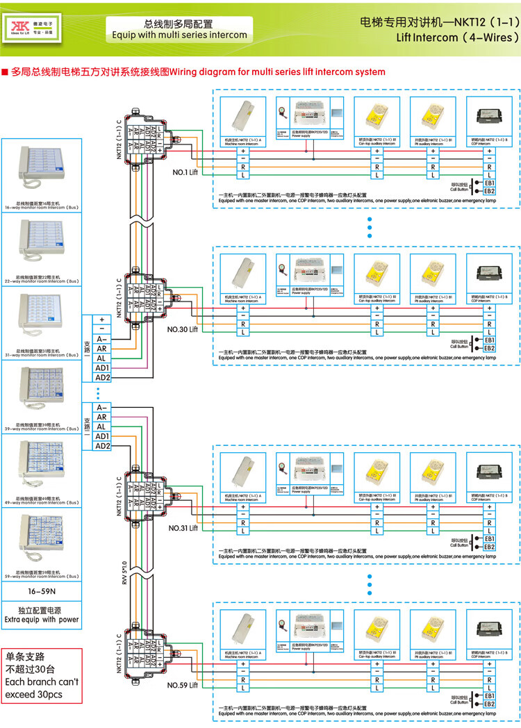 五方对讲电梯德凌三方对讲主机电源通话电话机nbtnkt有线无线 德凌四