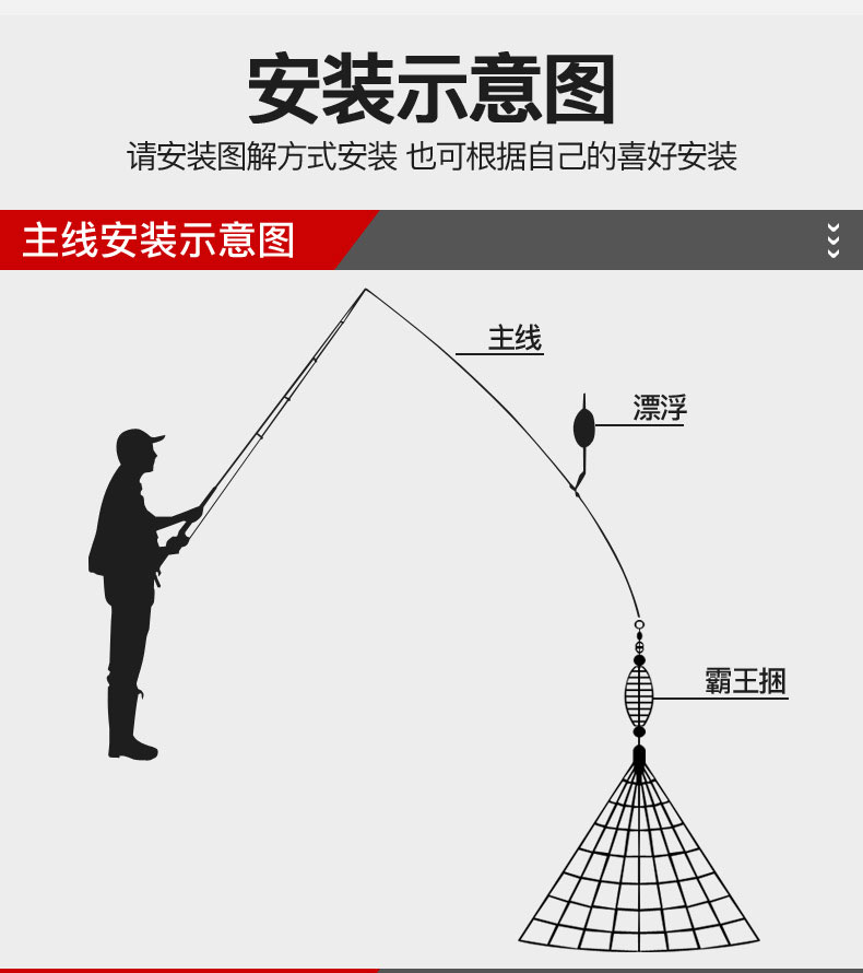 【京选优品】霸王捆爆炸网新型钓鱼网钓鱼神器渔网挂鲫鱼白条捆鲢鲤鱼