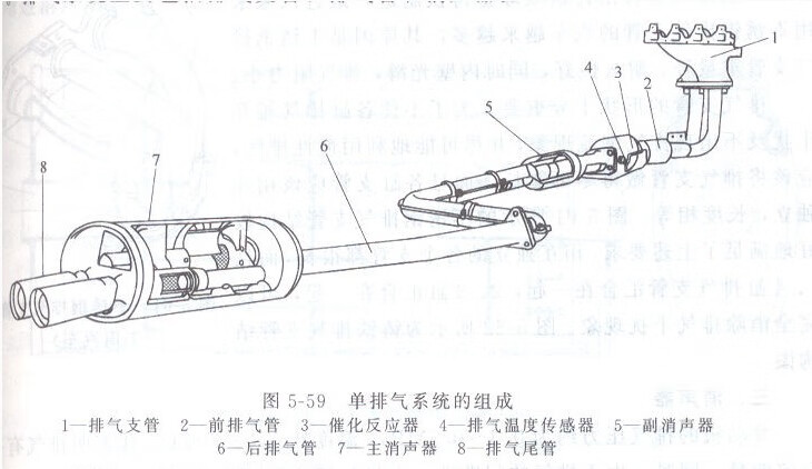 汽车消音器结构图图片