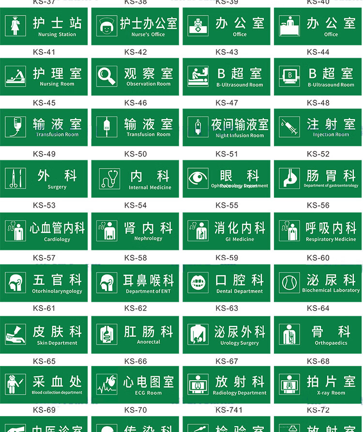 新款医院诊所门牌科室牌卫生室治疗室处置室标识牌药房观察室标示牌