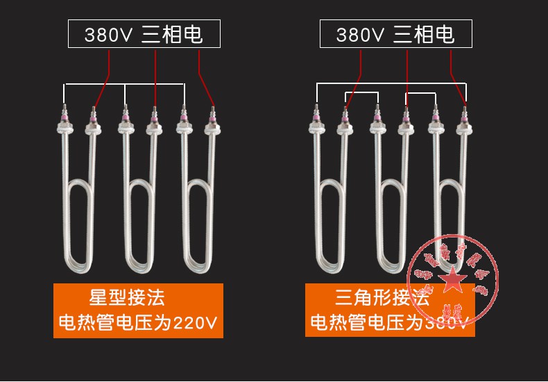 蒸车加热管蒸饭车电热管蒸饭机220v380v3kw4kw发热管棒双紫铜380v3kw