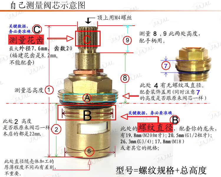 水龙头阀芯规格大小图片