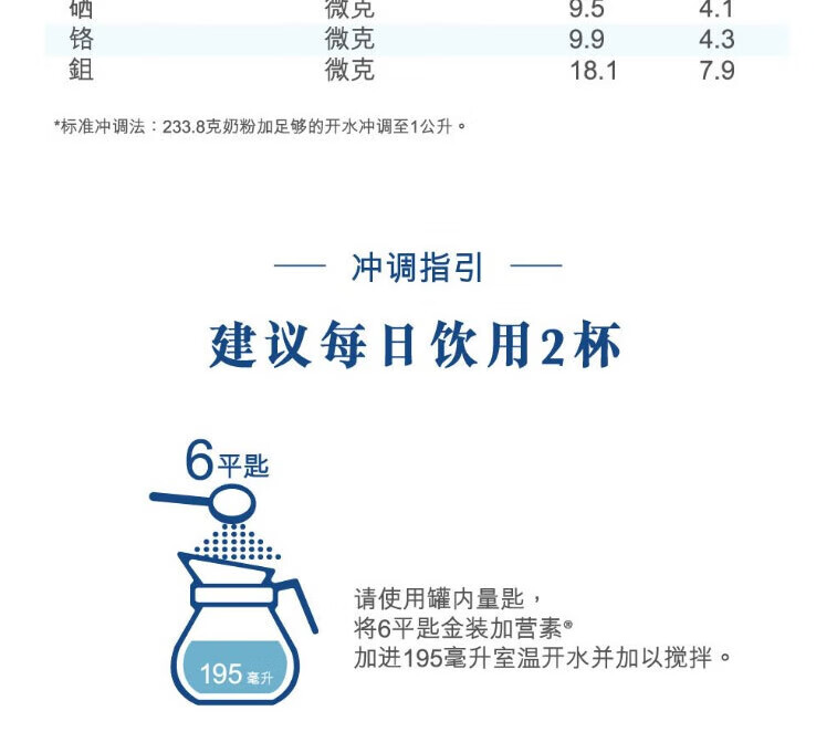 abbott雅培小安素全营养儿童成长配方营养奶粉加营素奶粉含多种维生素