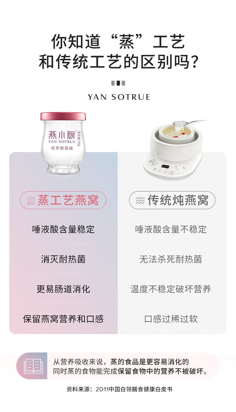 5折 燕小厨鲜炖燕窝 【45g*7瓶 75g*3瓶】燕小厨鲜炖燕窝 燕窝即食