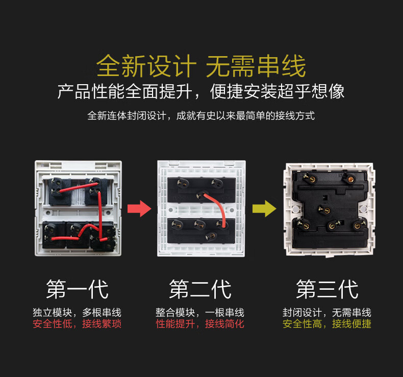 家用86型浴霸开关四开翻盖时尚通用浴室厕所防水面板照明换气取暖玫瑰