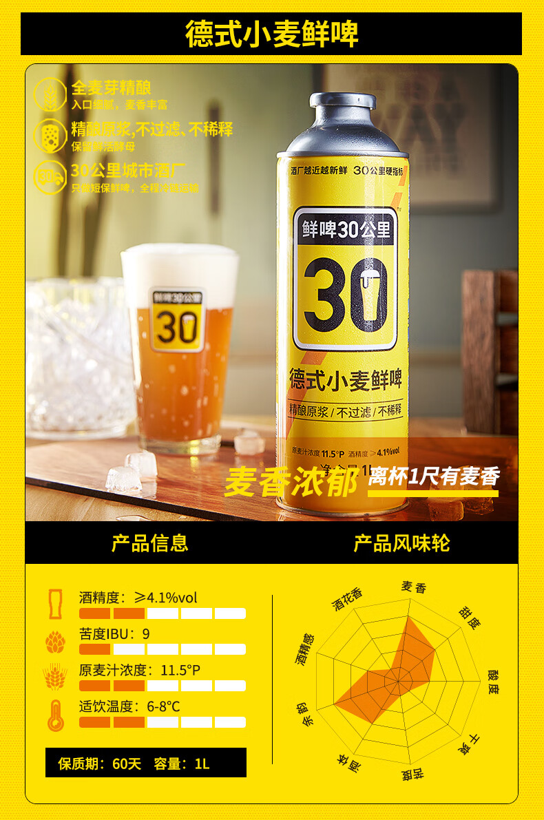 鲜啤30公里 精酿原浆麦香白啤酒冷链运输德式小麦鲜啤罐装12听整箱