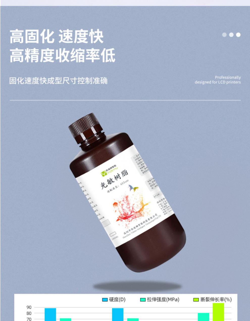 屹沭光固化3d打印机耗材光敏树脂405nm瓶装500克/1000克水洗透明红蜡