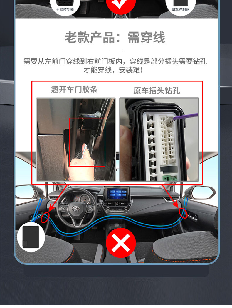 适用于22款丰田锋兰达卡罗拉锐放电动后视镜折叠改装升窗落锁 广州