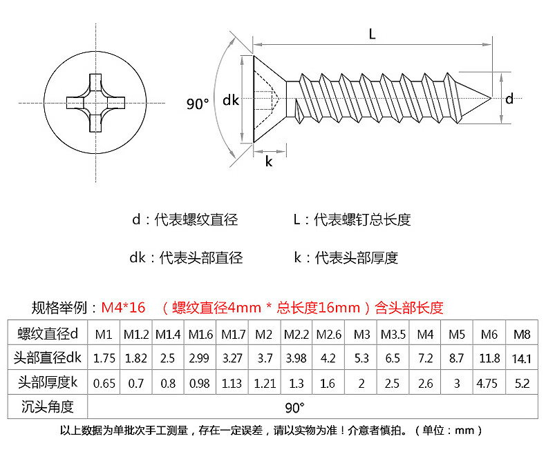 m1m2m26m3304不锈钢沉头自攻螺丝十字平头自攻螺钉眼镜小螺丝10350粒