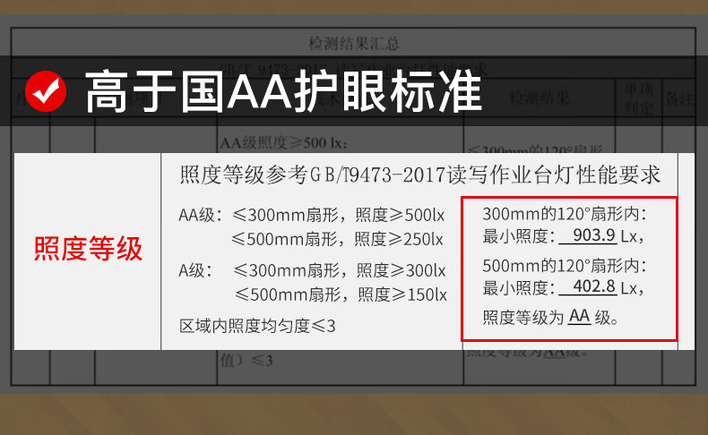 9，良亮4308台燈學習專用護眼燈兒童小學生書桌閲讀防藍光工作寫字燈 20W大功率+【帶夜燈雙光源】430a 觸摸開關