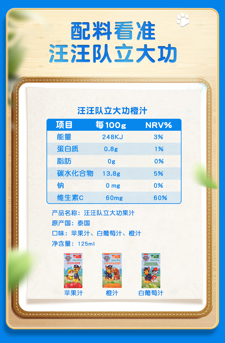 泰国进口饮料simplyfun汪汪队果汁饮料儿童零食饮品125ml*36盒 苹果汁