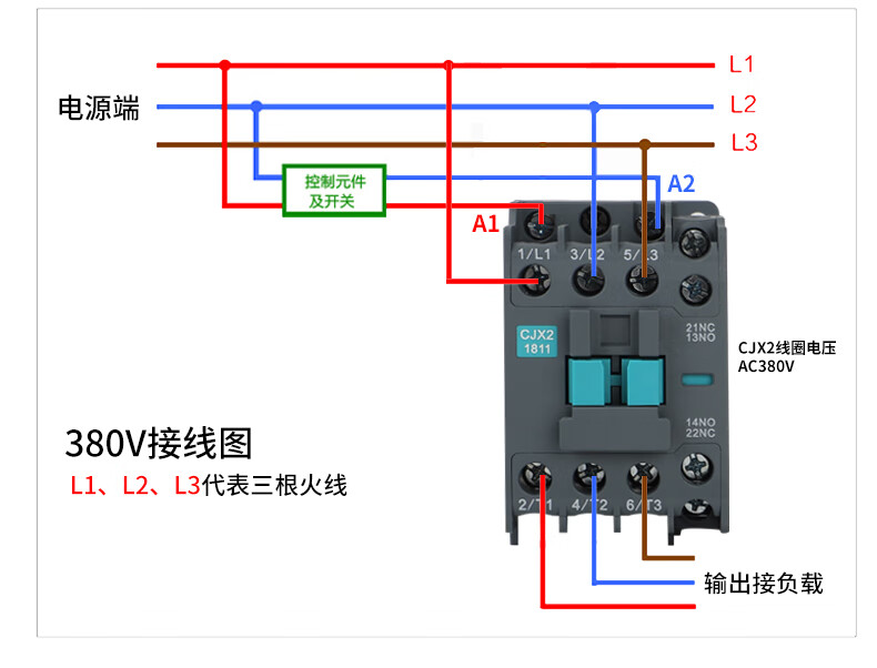 cjx21211新款交流接触器091125113211升款220三相380v1811220v