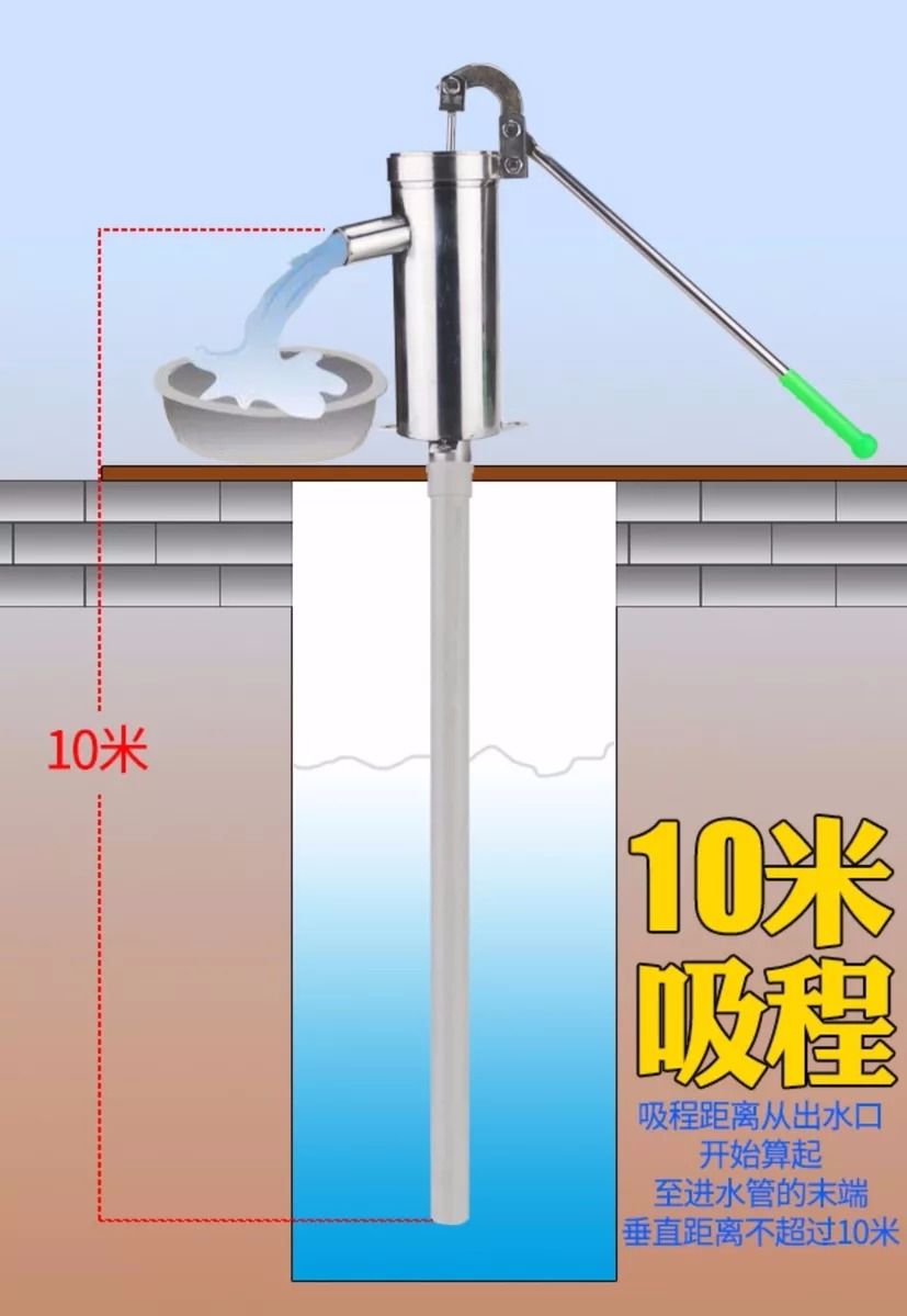 鹿凌青加长加厚不锈钢压水井手动摇水泵压水机老式洋井头整套泵品