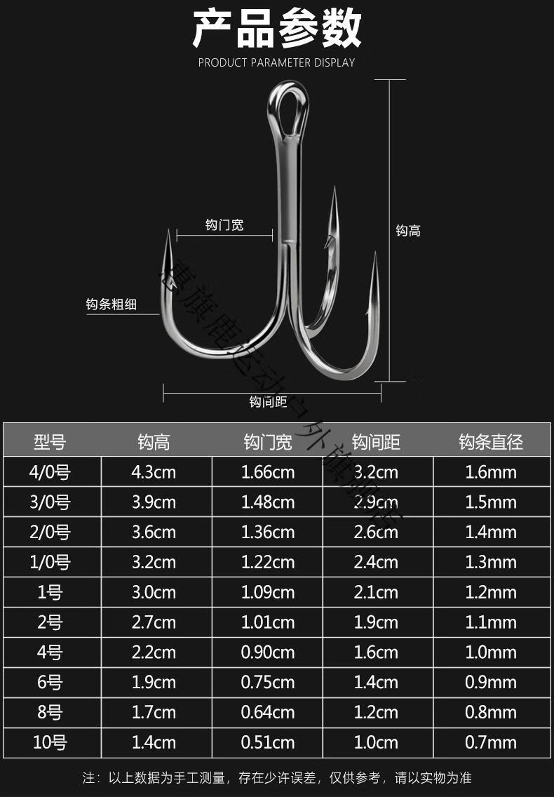 炫红三本锚钩 8号【20枚】 其他【图片 价格 品牌 报