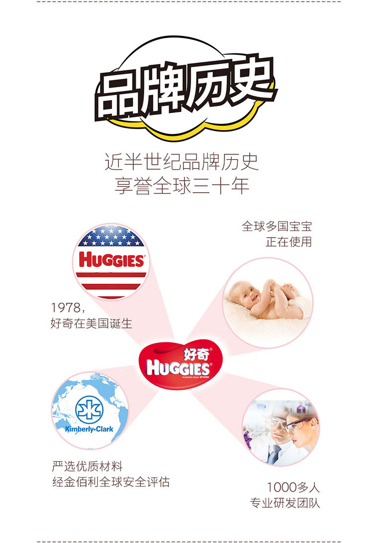 Members&nbsp;Mark&nbsp;好奇铂金成长裤L.L76片.