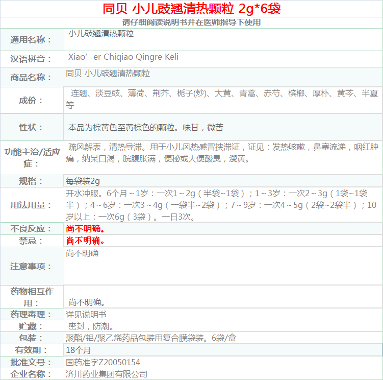 疏风清热颗粒功效图片