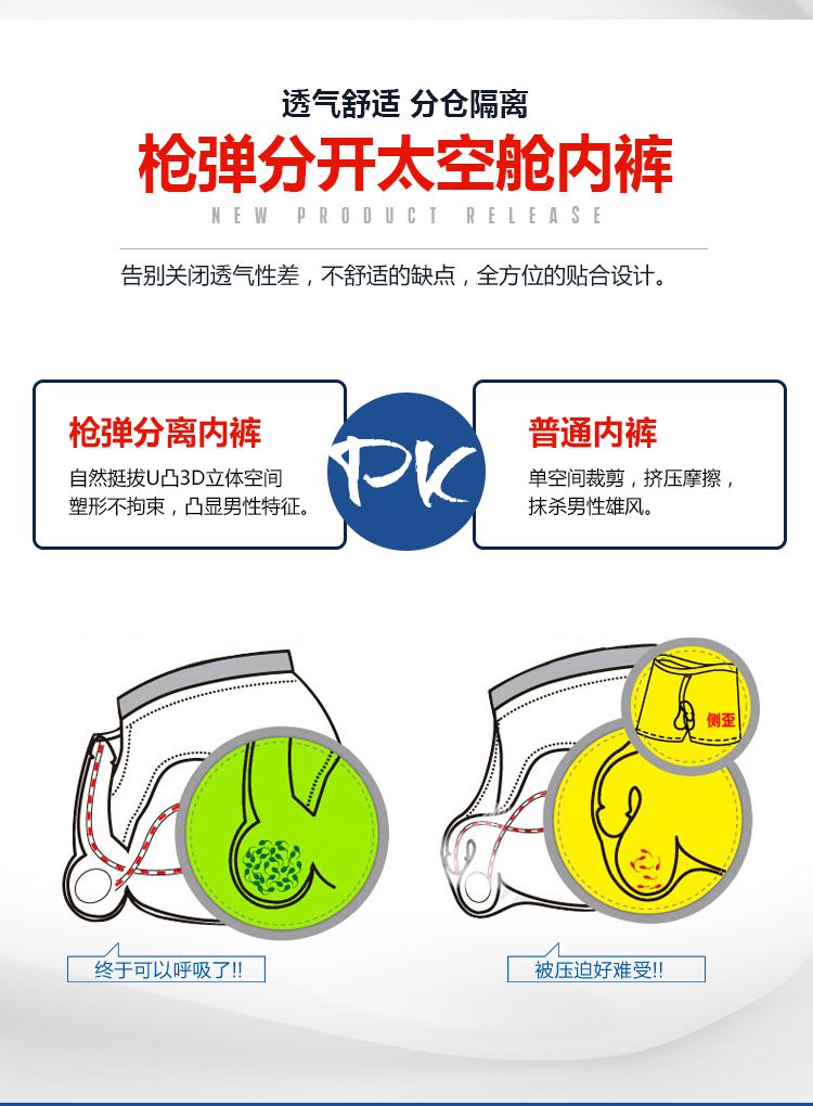 包皮分离内裤枪弹分离男士内裤男生枪蛋枪弹分离男士内裤jj四角阴囊袋
