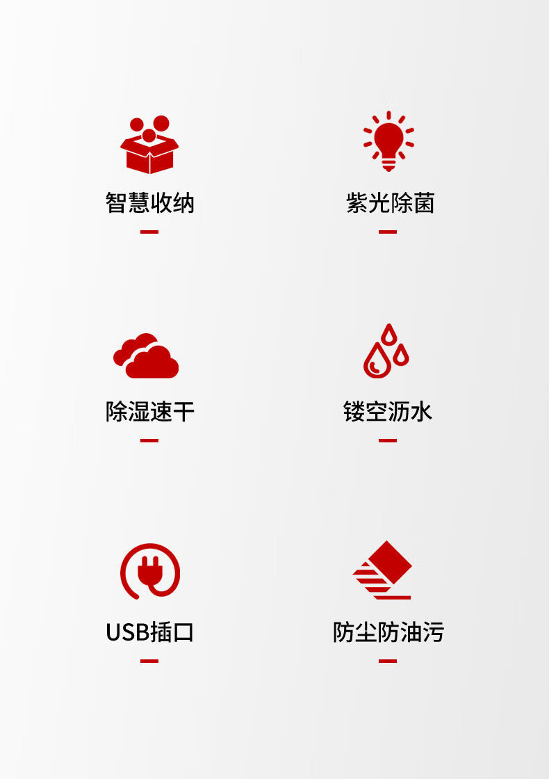 精品收纳架筷笼子消毒家用筷子筒收纳盒防霉沥水篮壁挂式餐具防尘厨房