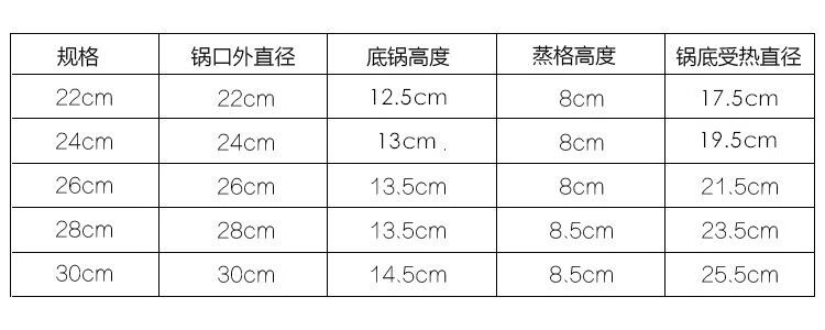 加厚304不锈钢小蒸锅家用蒸煮炖三层双层多层蒸笼电磁炉