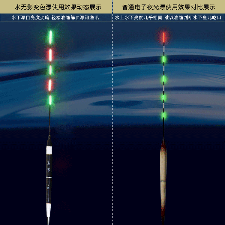 乔感应一点亮夜光漂浮漂钓鱼漂电子漂垂钓漂灵敏浮标夜钓漂点亮变色款