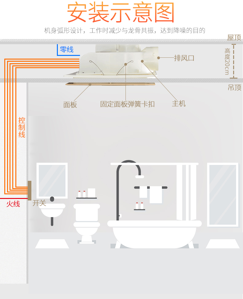 苏泊尔浴霸风暖灯暖照明一体卫生间三合一方形智能多功能300x300暖风