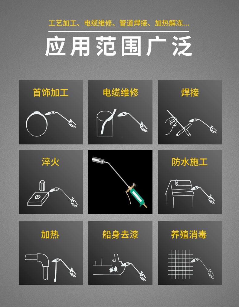 燒肉焊槍單雙開關便攜式噴火槍頭液化氣噴槍溫家用燒豬毛不鏽鋼煤氣