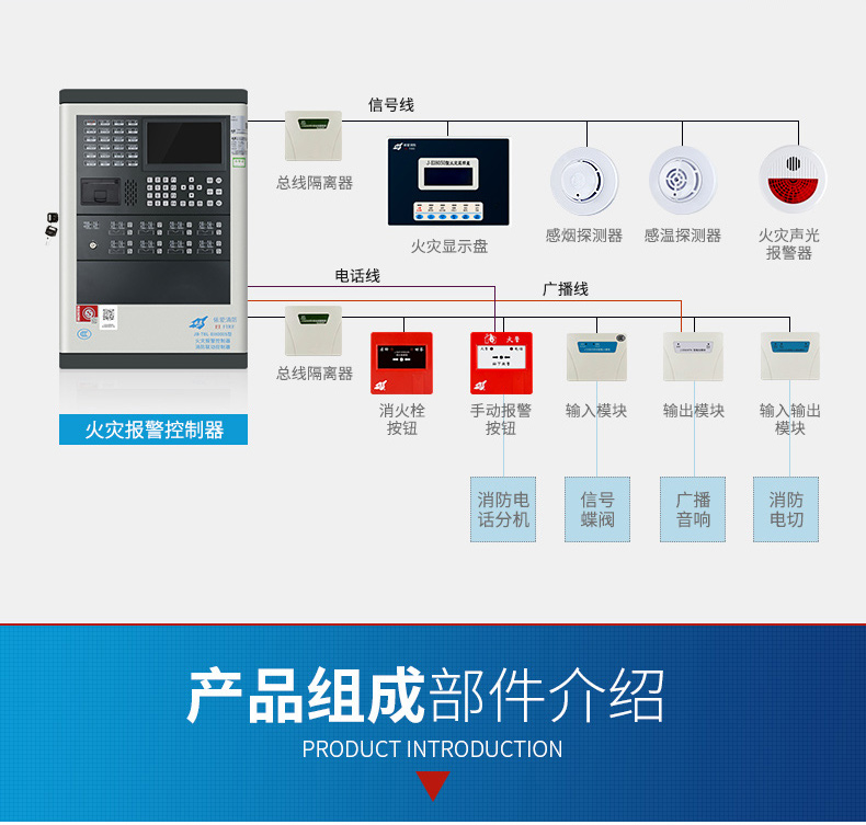 定制适用依爱火灾报警控制器消防主机联动型烟感温声光手报模块编码器