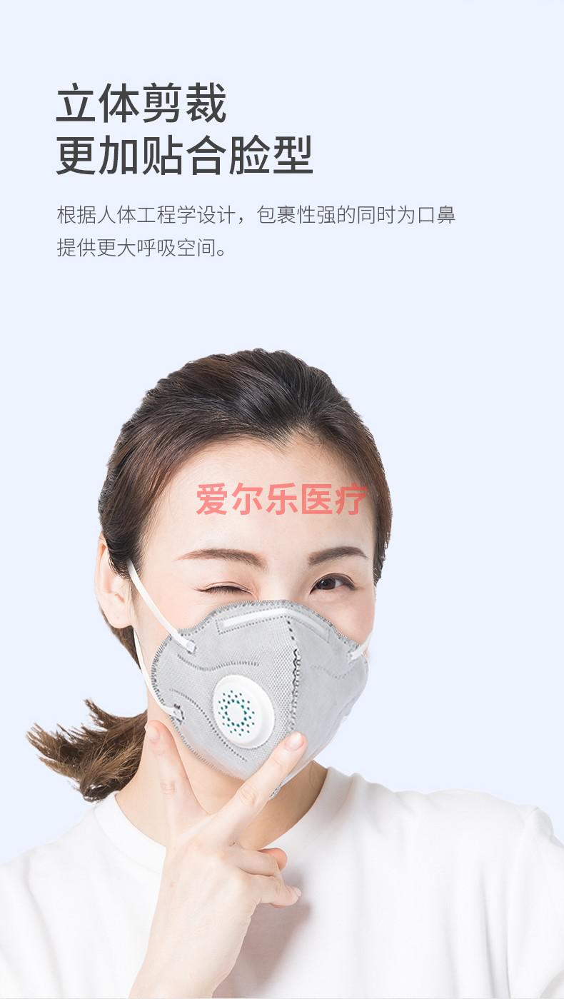 a级防油烟口罩厨房专用厨师炒菜做饭烧烤防尘孕妇二手烟kp95异味厨房