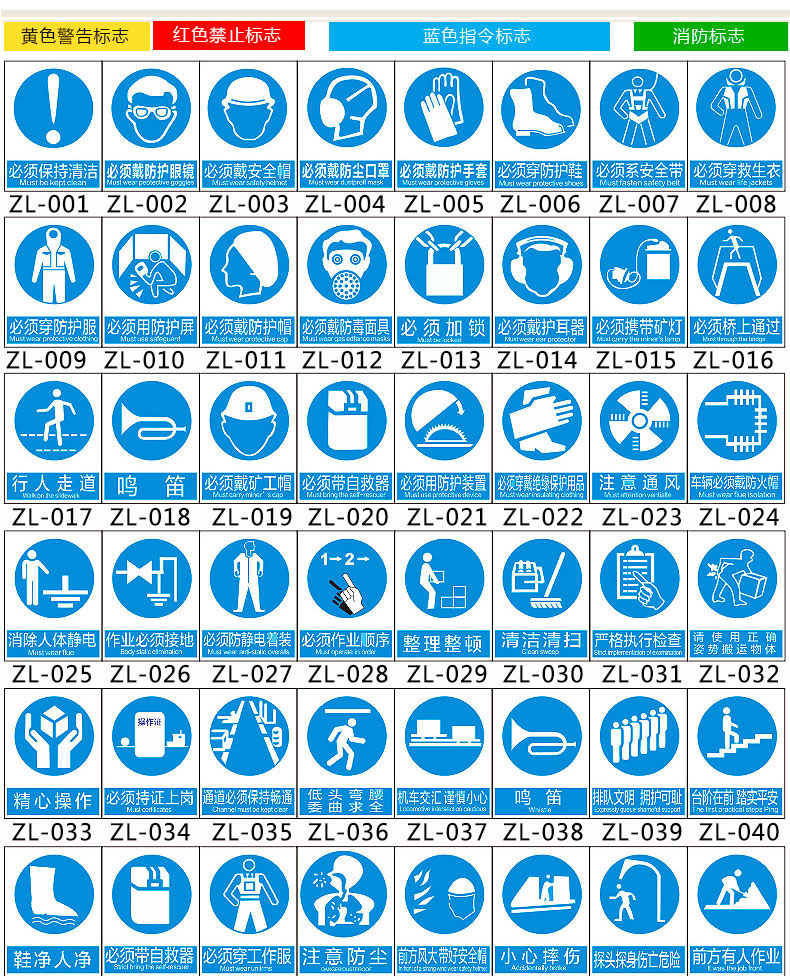 工地安全標識牌 施全標識牌警告標誌 機械危險注意安全戴安全帽告知牌