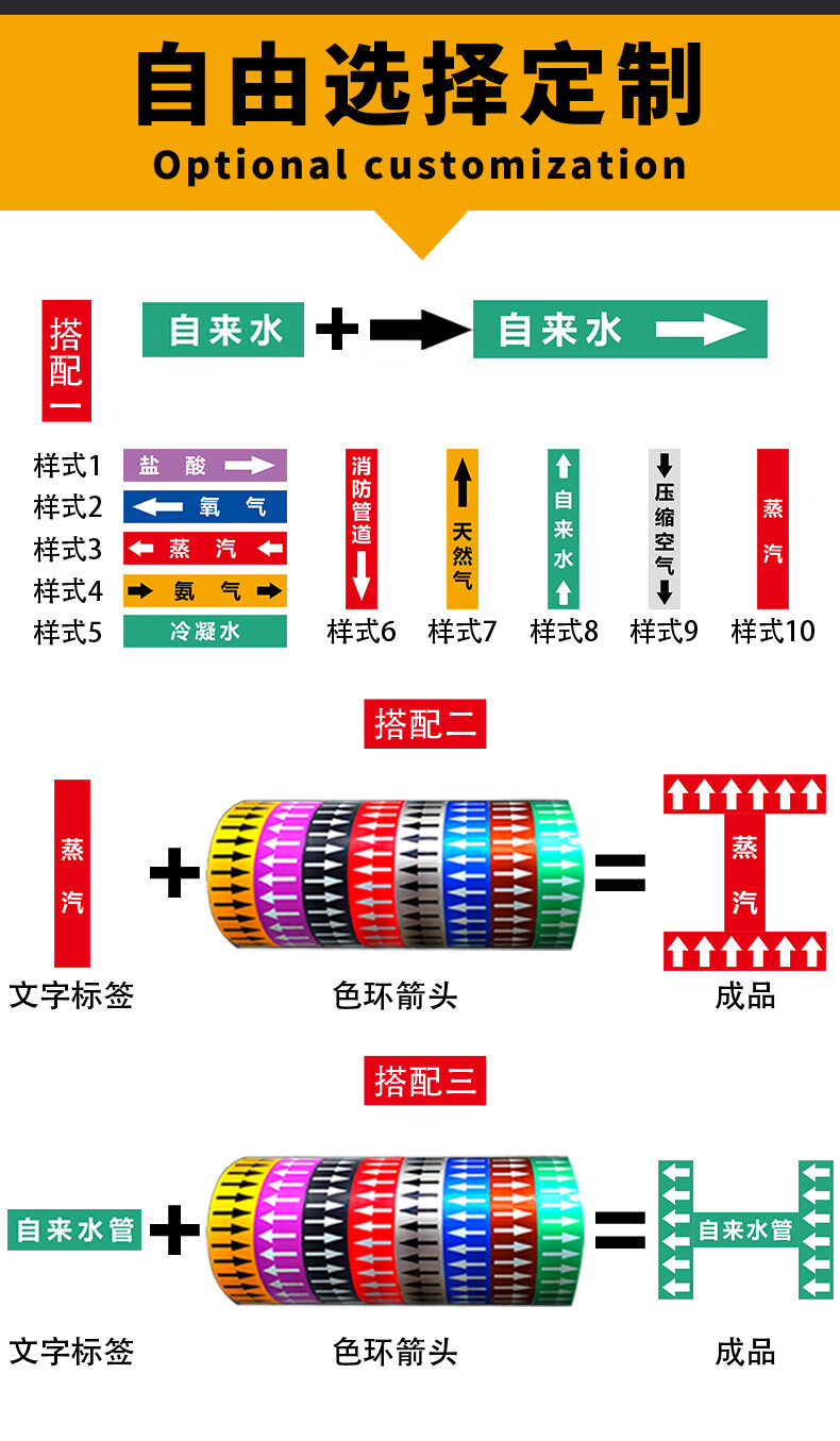 管道標識貼紙管道流向箭頭標識貼牌色環標識流向標識貼消防工業介質