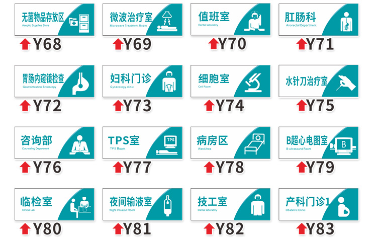 卓帕社区医院卫生诊所卫生室门诊科室牌提示牌诊治疗消毒室门牌可定制