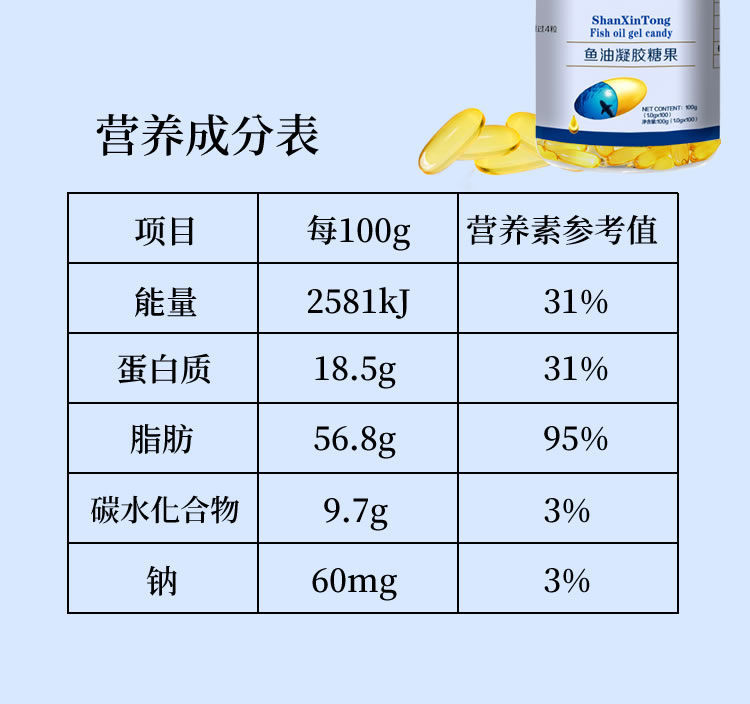 膳欣通鱼油凝胶糖果100粒1瓶深海鱼油营养鱼油胶囊零食食品款2瓶装200